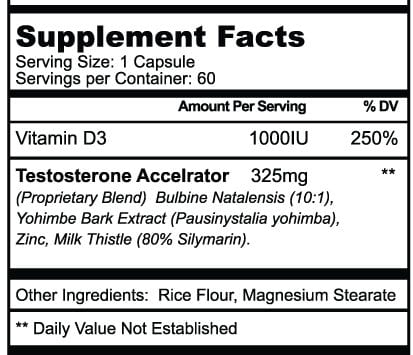 Testosterone supplement facts