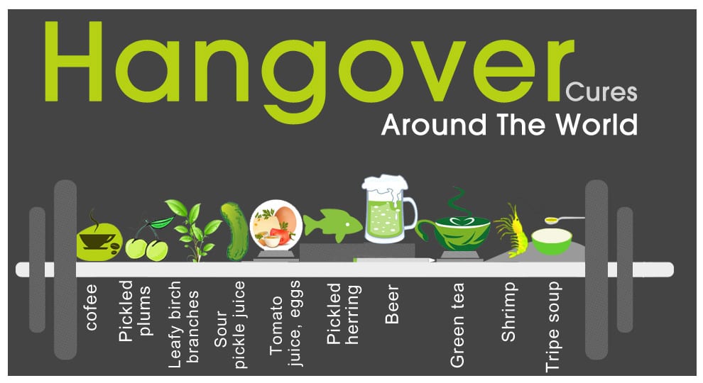 Hangover-Cures
